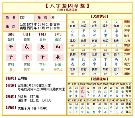 香港八字|策天派免費八字排盤